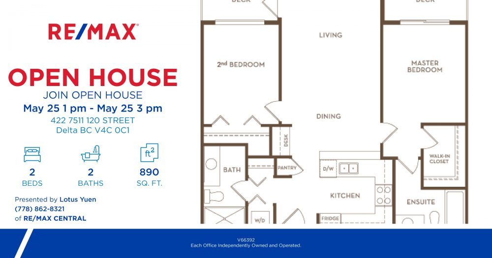 Open House : Delta Condo for Sale – 422 7512 120th street delta