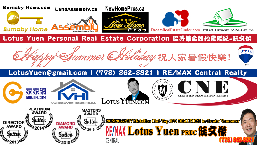 [:en]Happy Summer Holiday 2018 – Lotus Yuen PREC[:]