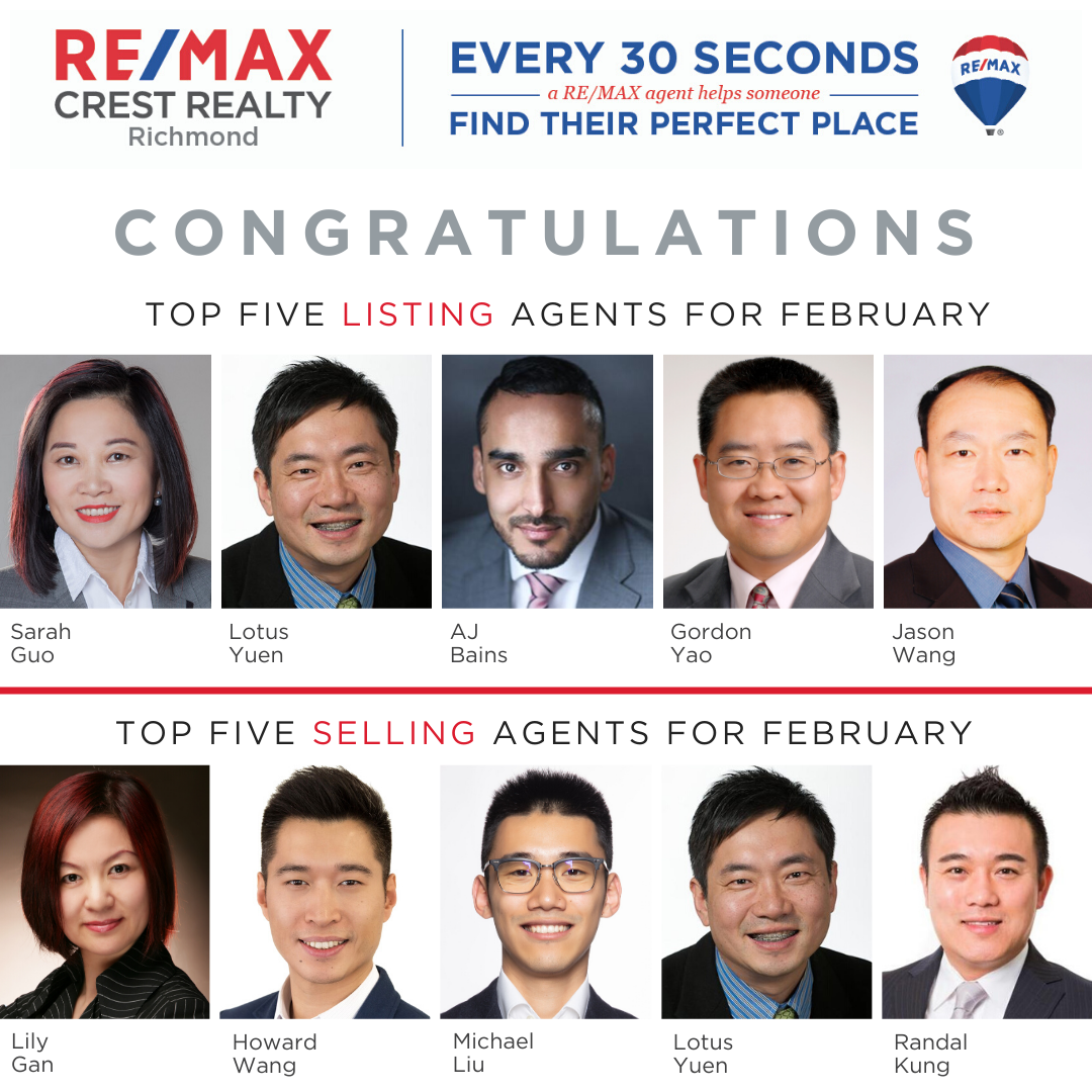 Top 5 Selling and Listing Realtor RE/MAX Crest Realty